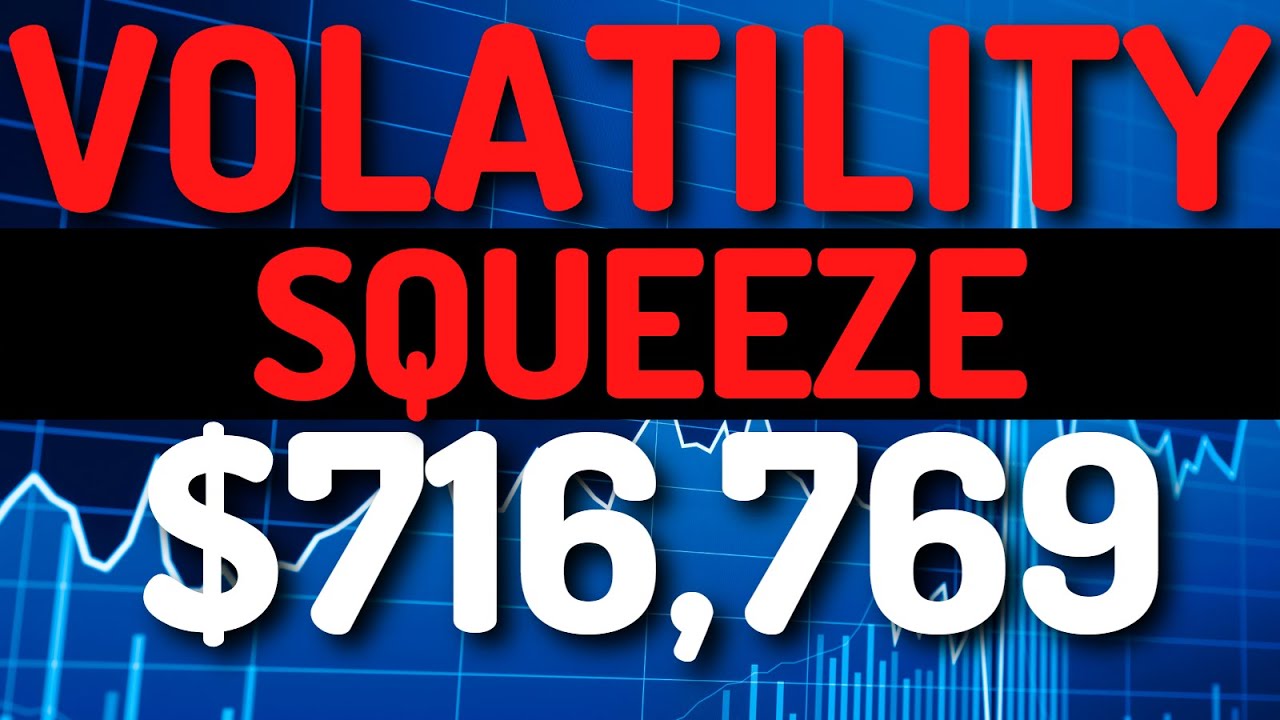 Natural Gas Trading using Volatility Squeeze $$$$$
