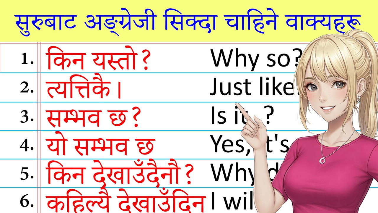 Basic बाटअंग्रेजी बोल्न सिक्नुस /Spoken English /English Speaking course /How to learn English?