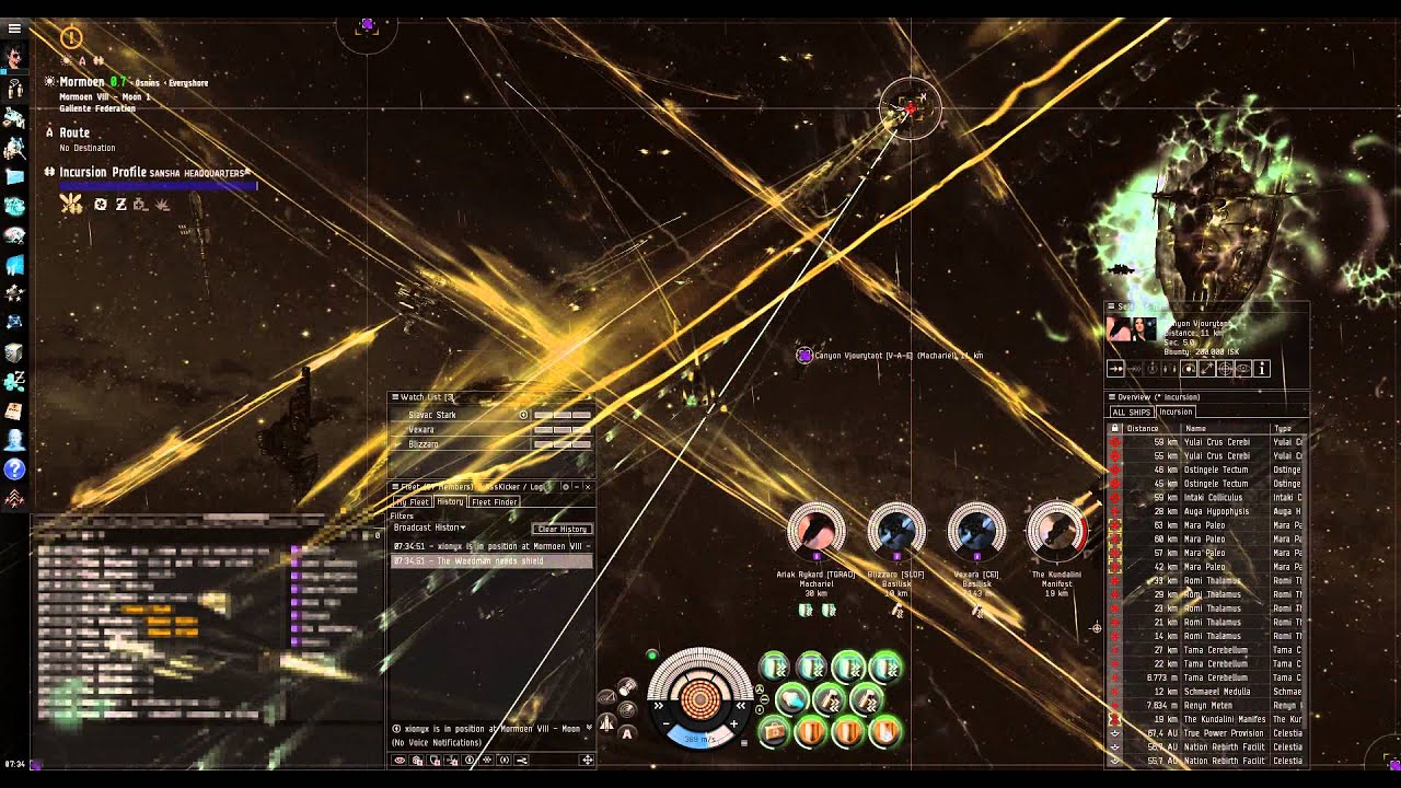 EvE Online Incursion The Kundalini Manifest/Sanshas Mothership TKM MOM