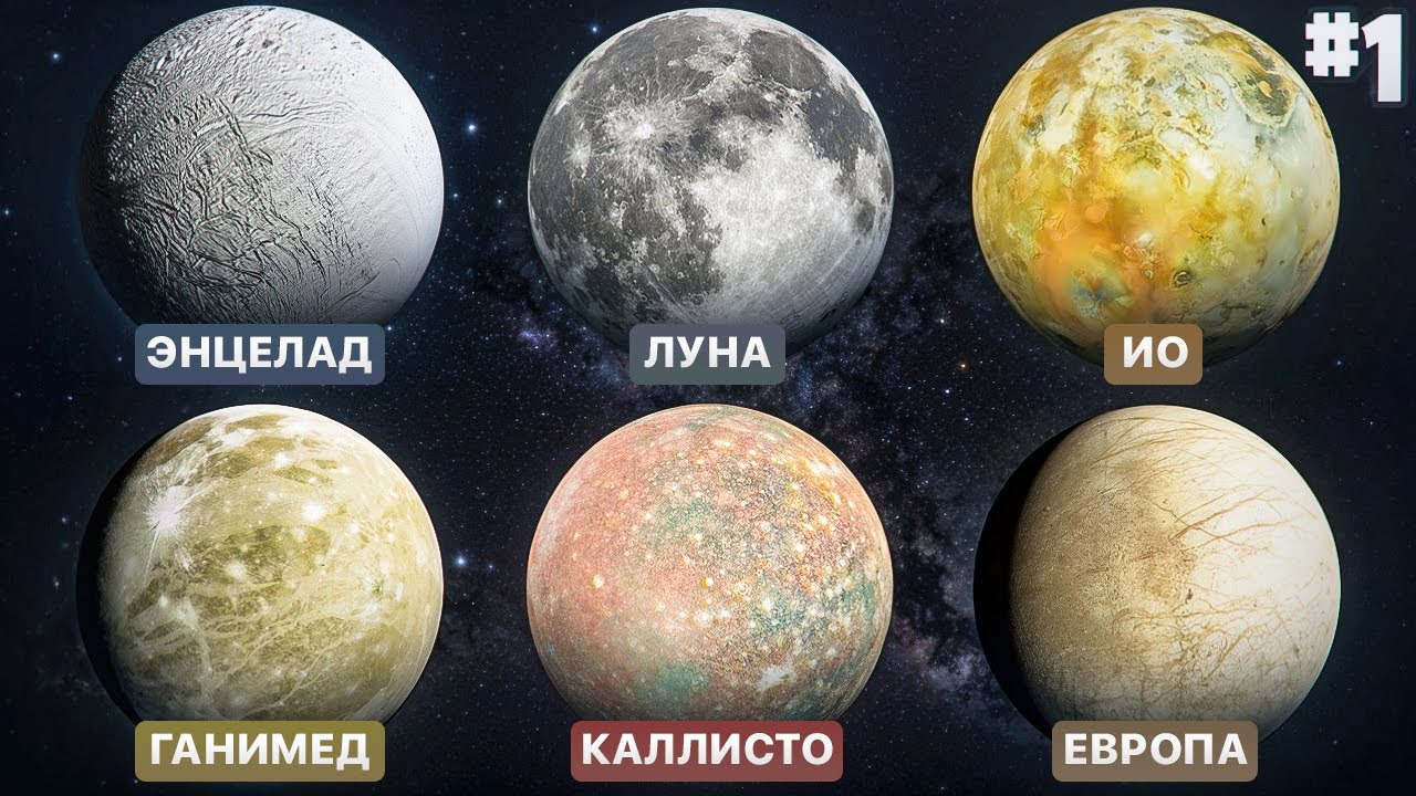 Спутники Солнечной Системы (Часть 1) | Space Engine