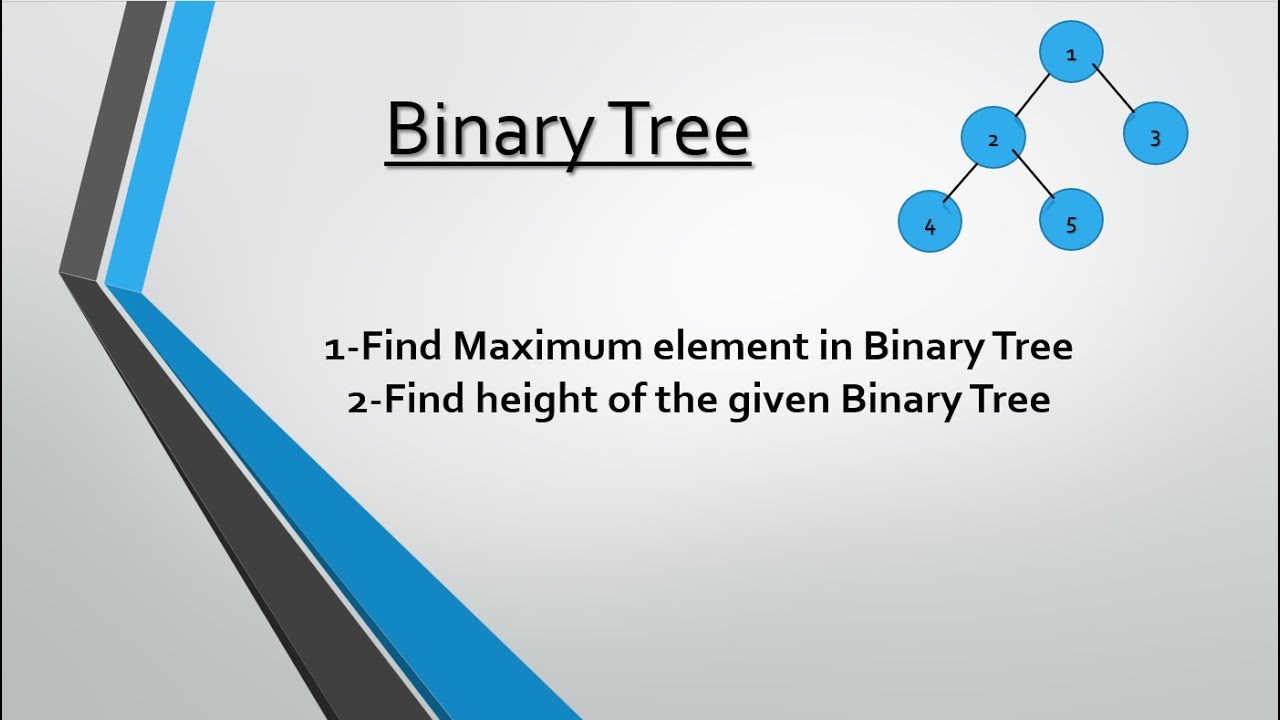 4- Max and Min element in Binary Tree | Height of Binary Tree | Python 3