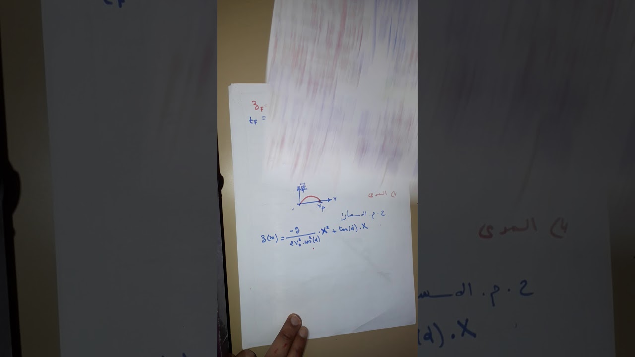 حركة قذيفة في مجال ثقالة منتظم*ف.3* المدی