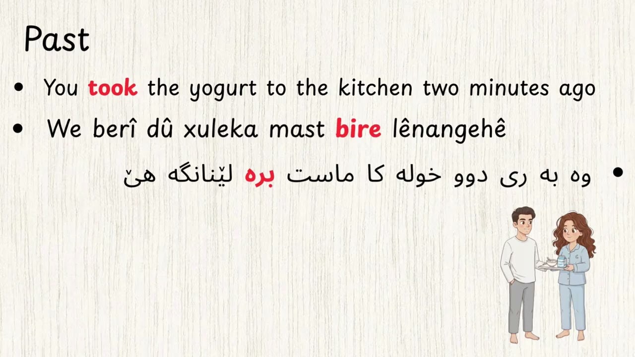 Learn Kurdish Behdini (0055)Sleeping