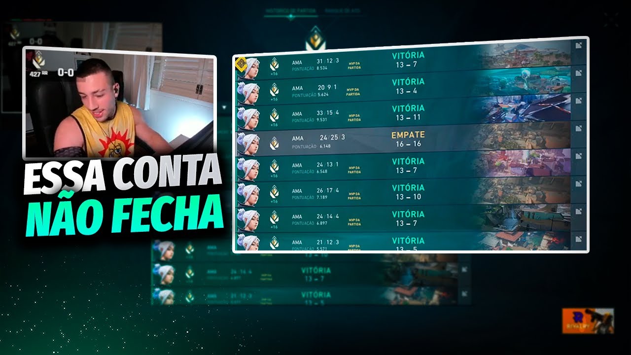 REA&Ccedil;&Atilde;O DO TCK AO HIST&Oacute;RICO BIZARRO DO ASPAS