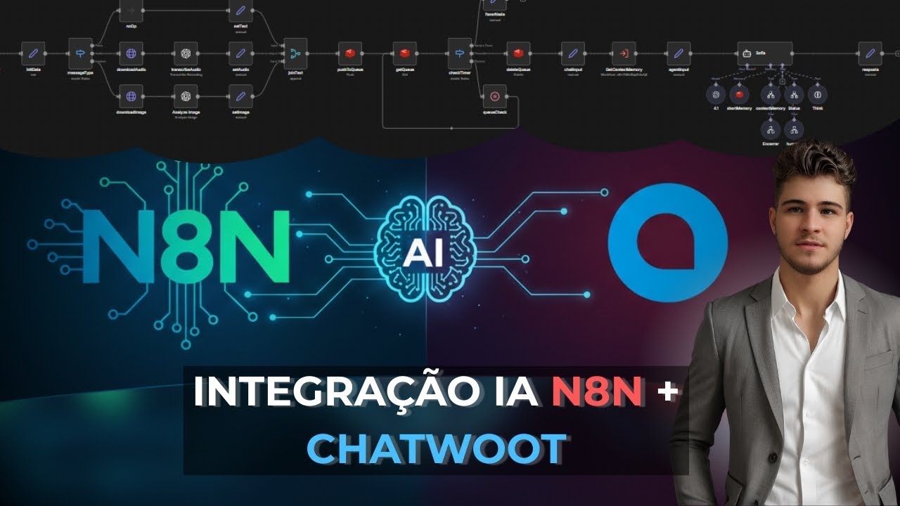 Integração de IA com Chatwoot e N8N: O Futuro da Automação de Vendas!