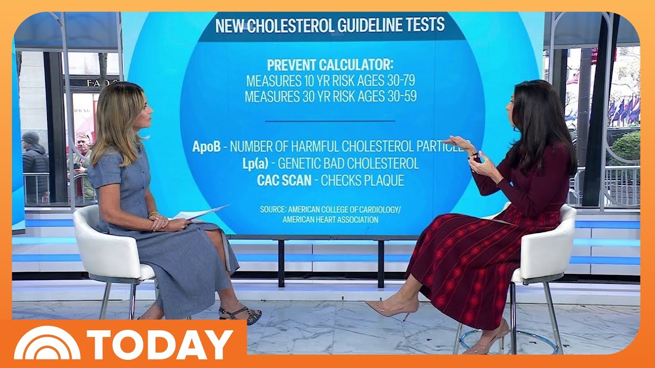 What to Know About New Cholesterol Guidelines and Screenings