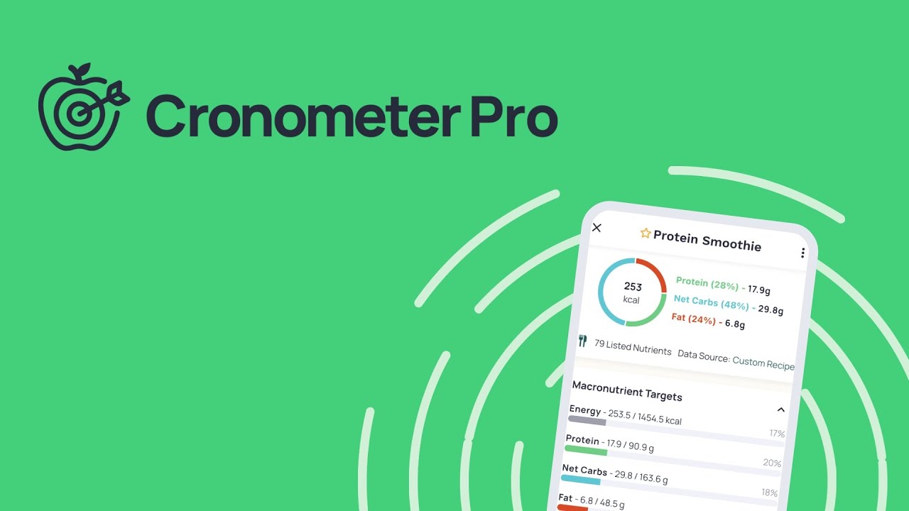 #1 Nutrition Data Analysis Software for Health Professionals | Cronometer Pro | Healthy Lifestyle