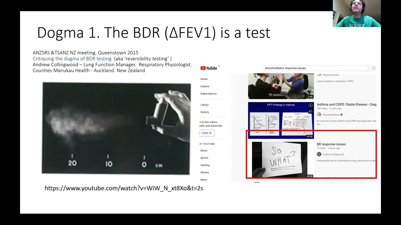 Rotorua Virtual Meeting Dogma in Lung Function. Issues with Bronchodilator Response.