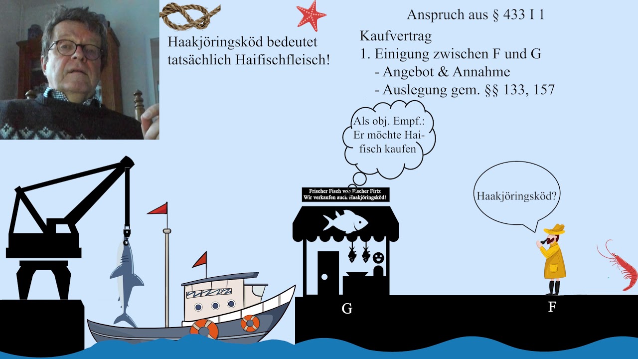 Berühmte Fälle: Haakjöringsköd-Fall (Hai- oder Walfischfleich)