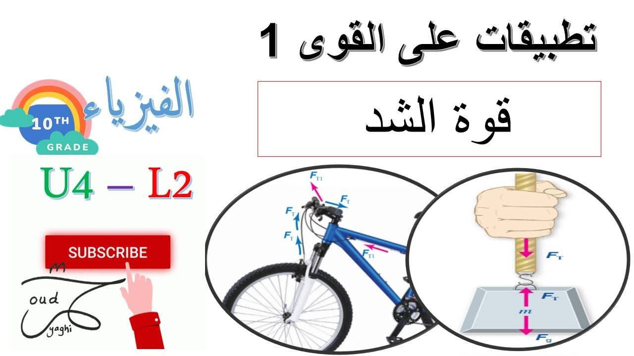 قوة الشد - تطبيقات على القوى - فيزياء الصف العاشر المنهاج الاردني 2024