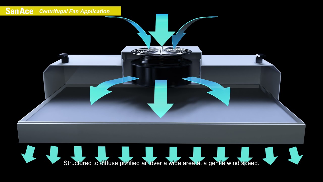 San Ace Centrifugal Fan Application 