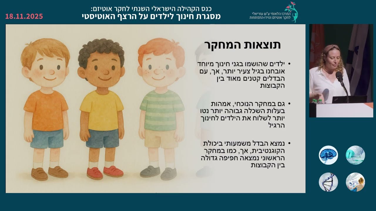 מי הולך לאן? מאפיינים התפתחותיים של ילדי גן אוטיסטים בעת ההשמה החינוכית