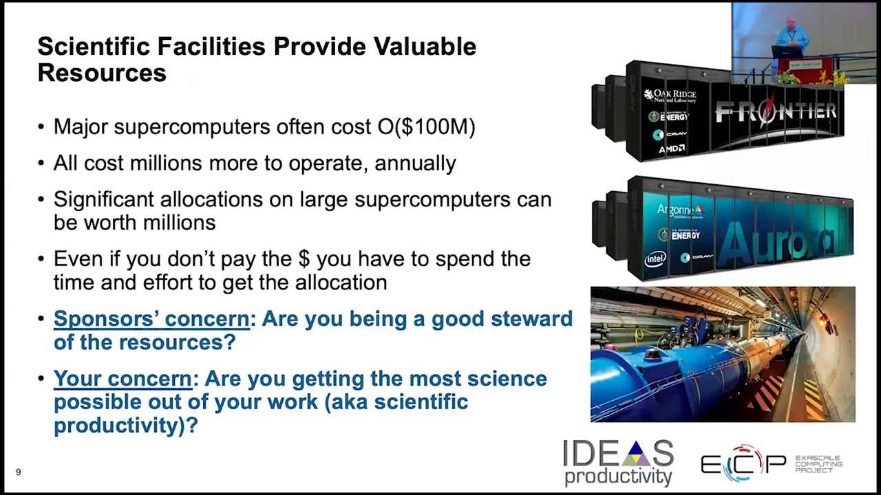 Motivation and Overview of Best Practices in HPC Software Development