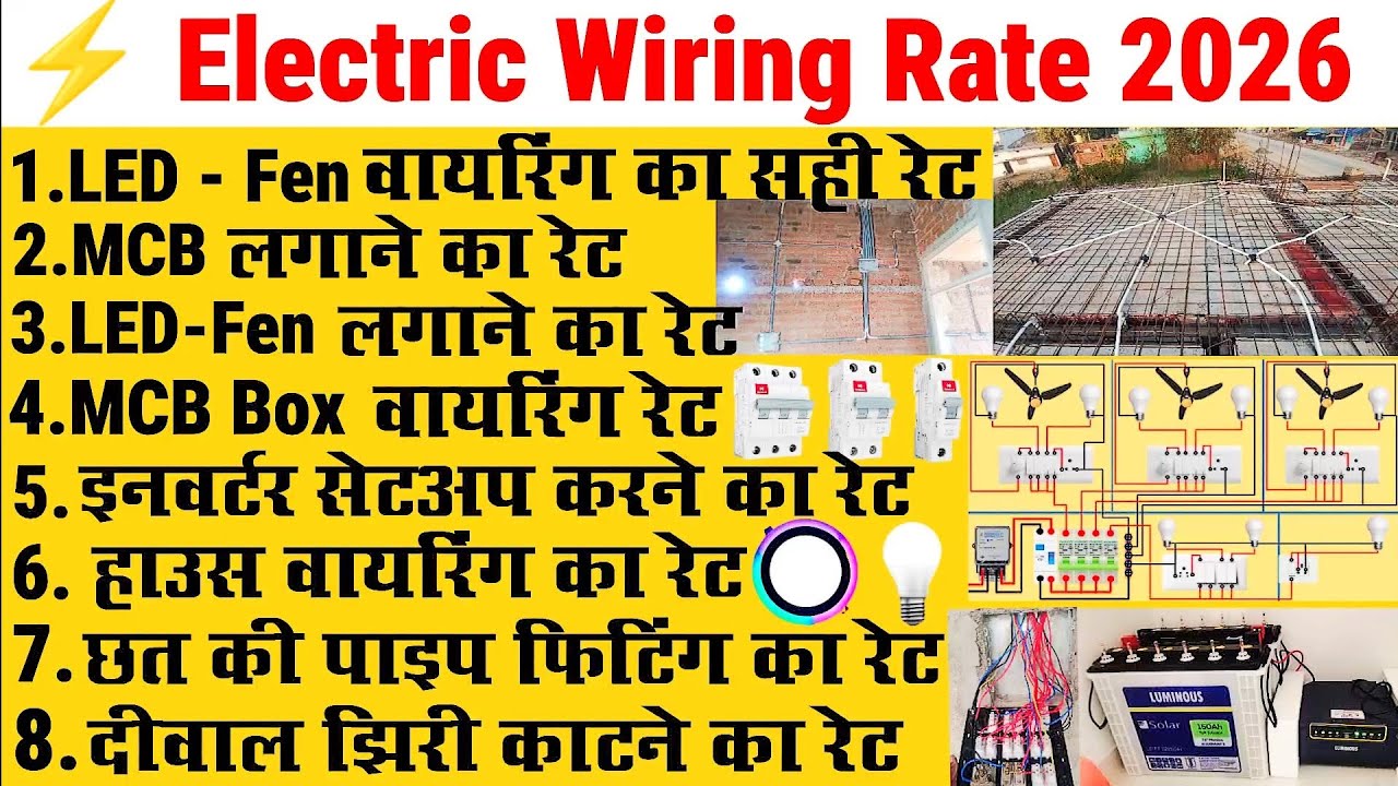 Electric Wiring Rate 2026 | House Wiring Labour Rate | Electrical Work Cost | हाउस वायरिंग रेट 2026