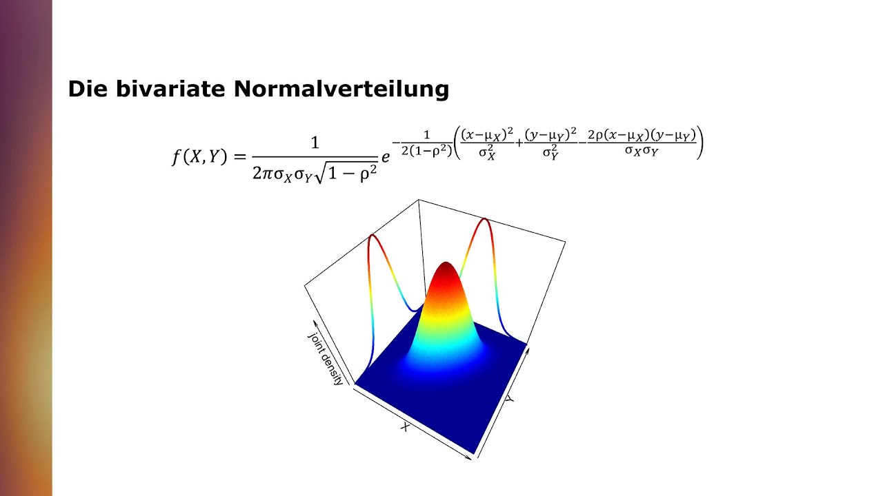 Die bivariate Normalverteilung