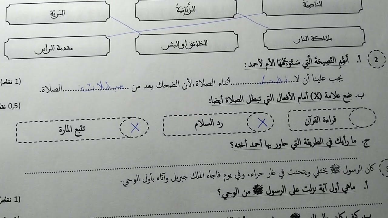 الفرض الأول الدورة الثانية مادة التربية الاسلامية المستوى الرابع