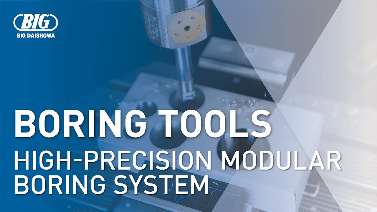 BIG KAISER High-Precision Modular Boring System