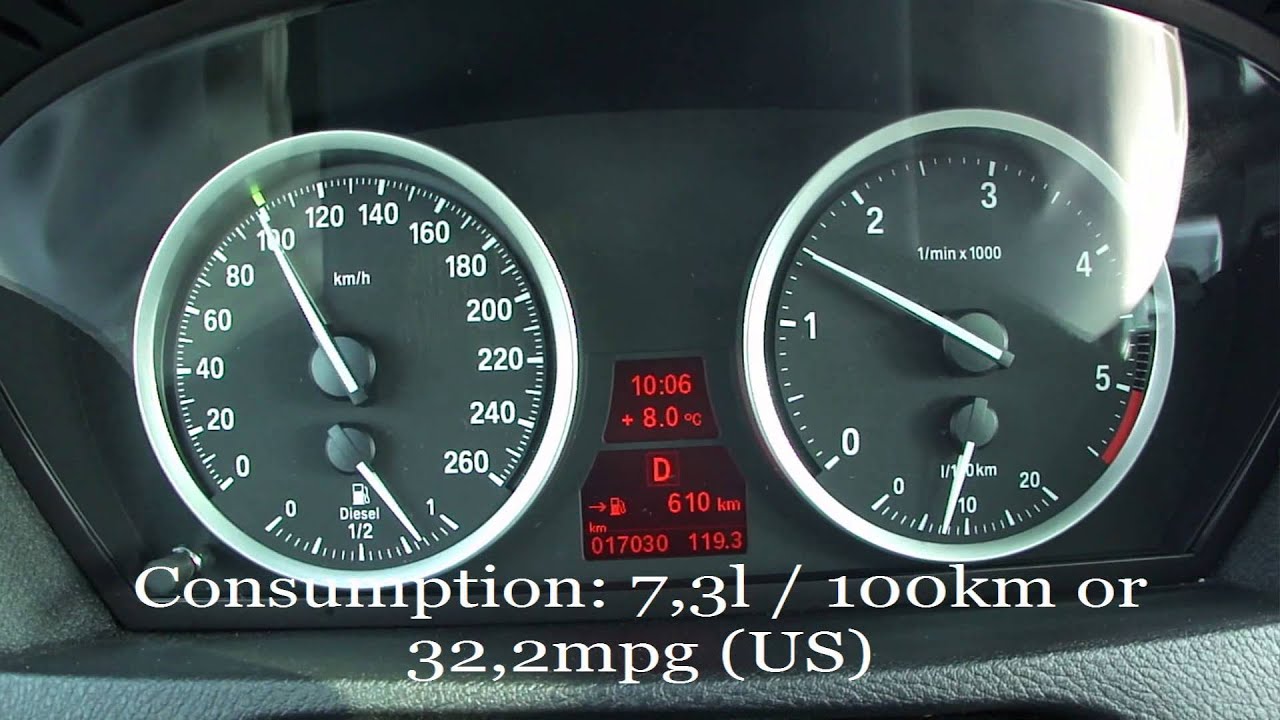 BMW X6 xDrive40d Fuel Consumption Test