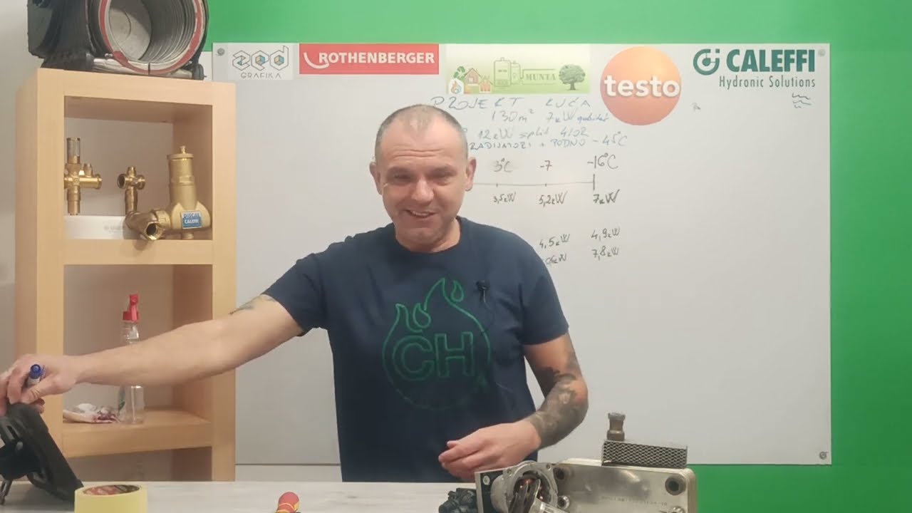 Toplinske pumpe ( dizalice topline ) i puferi - Uobičajen projektni proma&scaron;aj  Predimenzioniranje TP