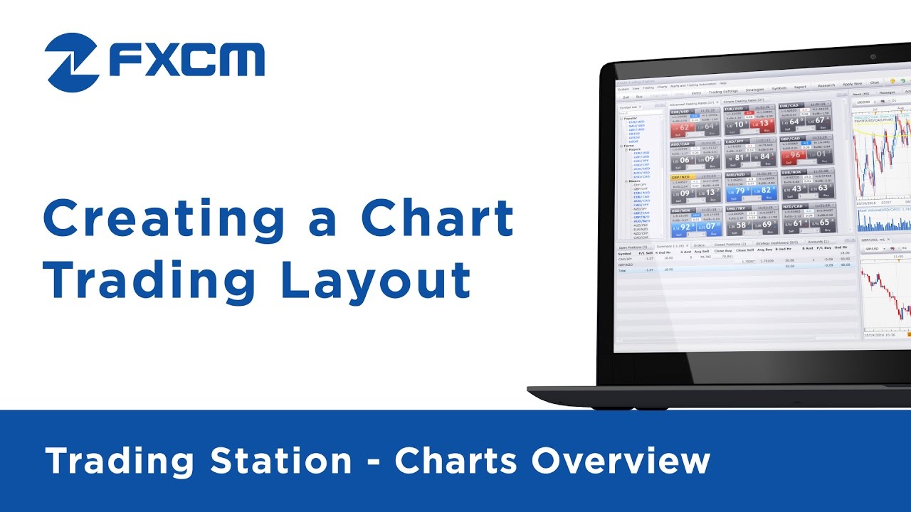 Creating a Chart Trading Layout | FXCM Trading Station Functionality