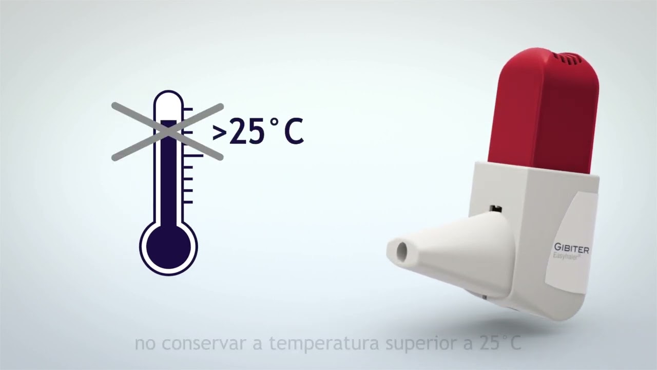 Instrucciones de uso Gibiter Easyhaler - Budesonida/formoterol fumarato dihidrato