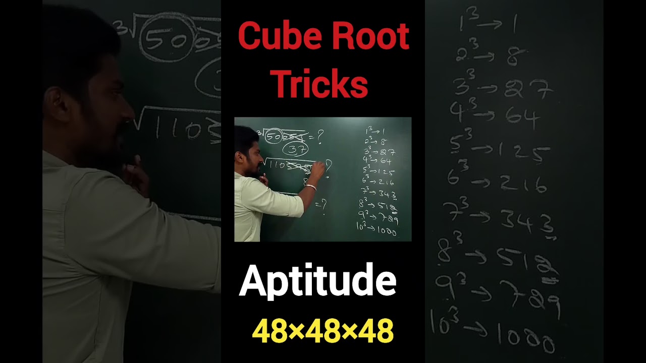 Cube Root Trick in Tamil by Sridhar TJ