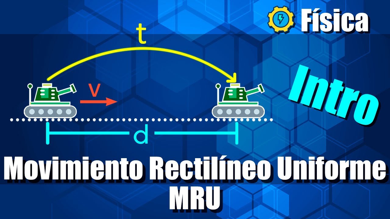 Movimiento Rectilíneo Uniforme (MRU) - Ejercicios Resueltos - Intro