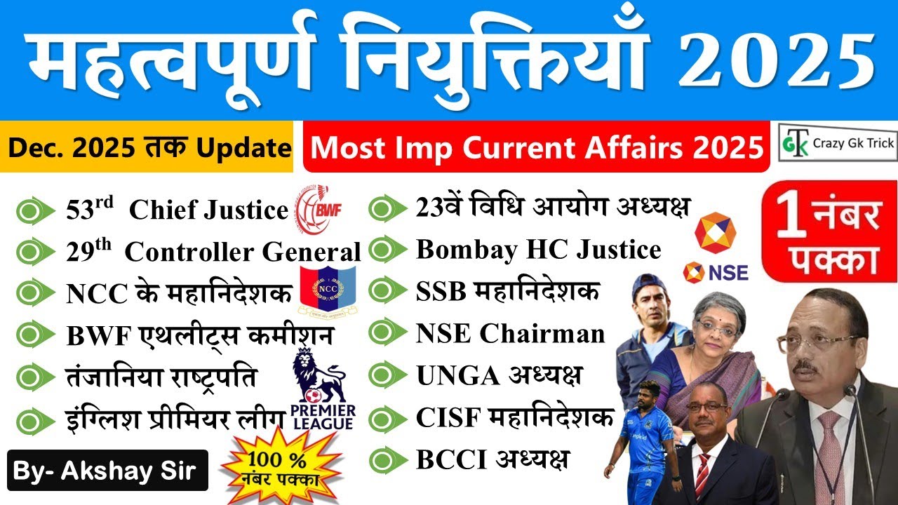 Current Affairs 2025 : महत्वपूर्ण नियुक्तियां 2025 (Jan-Dec) | Imp Appointments 2025  Crazy Gk Trick