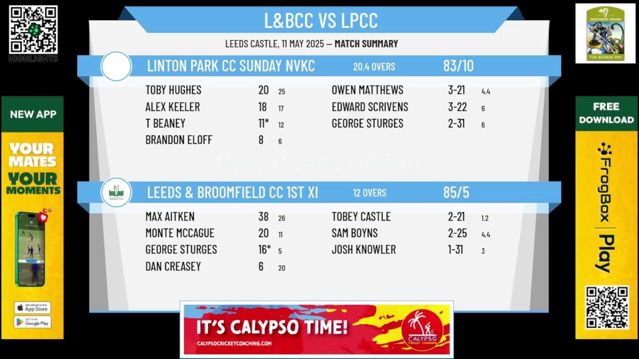 Leeds & Broomfield CC 1st XI v Linton Park CC Sunday NVKC