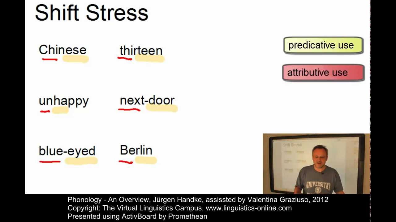 PHY205 - PDE Suprasegmental Phonology I (Stress)