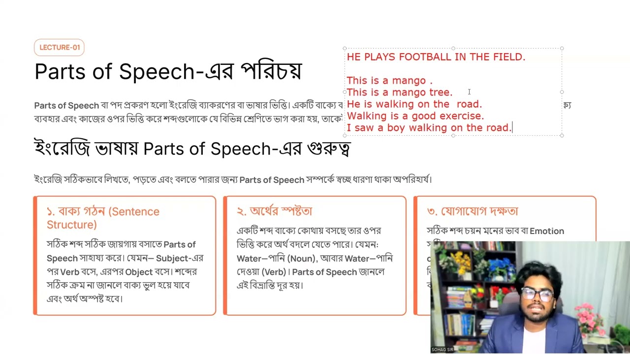 Introduction and Identification of Parts of Speech | 4th class of Paid Batch-80