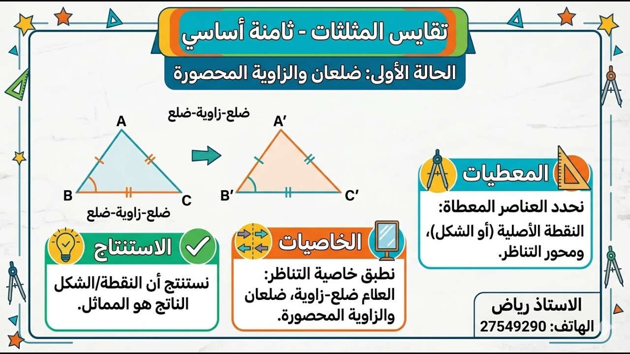 تقايس المثلثات  الحالة الاولى ثامنة أساسي