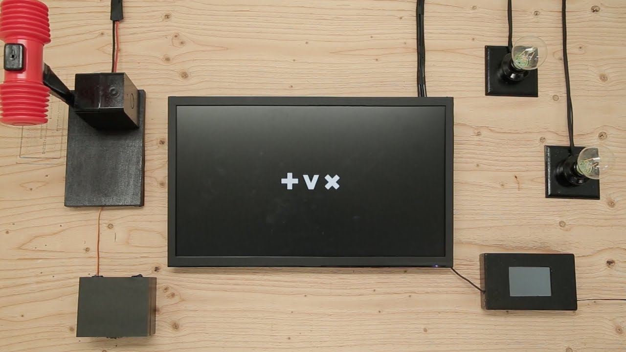 tvx   -Viewing Experience Enhancing System-