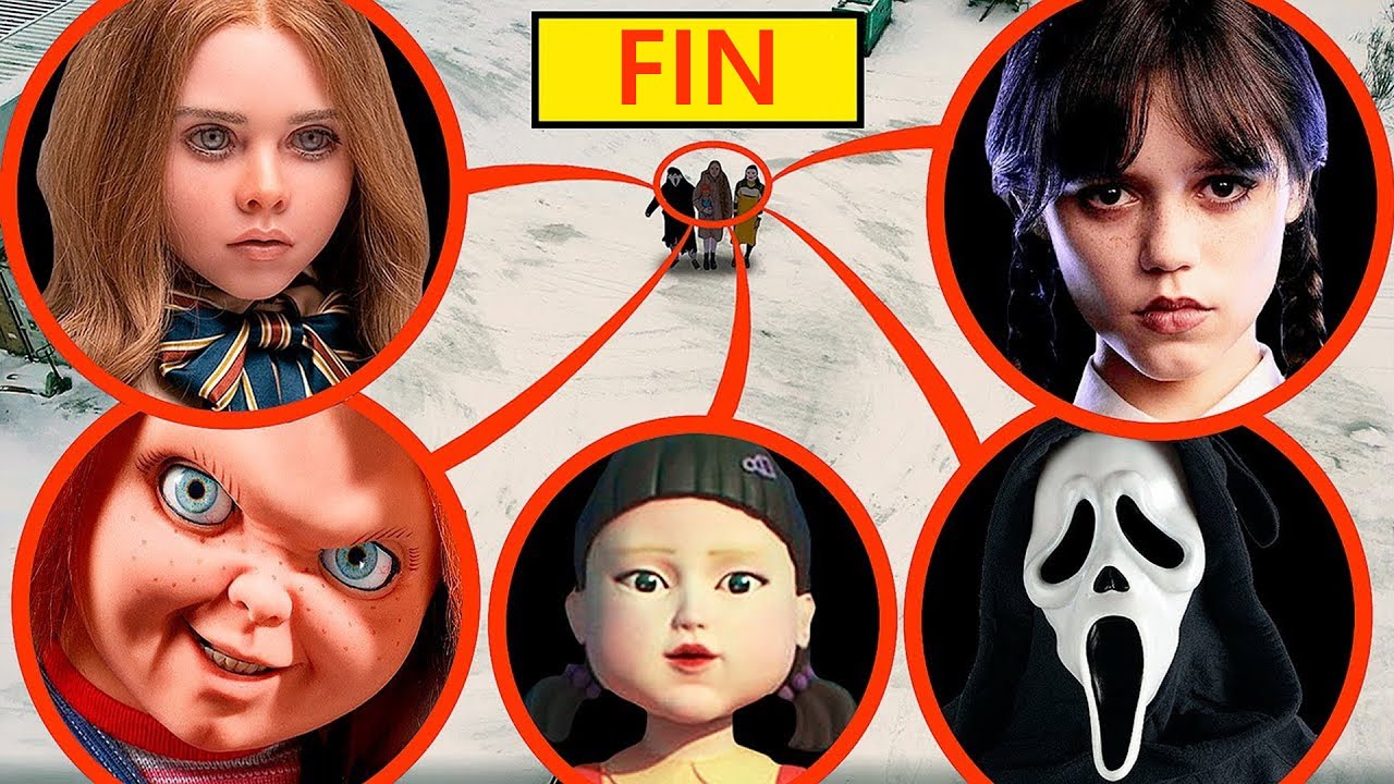 Si vous voyez CHUCKY, WEDNESDAY, SCREAM, M3GAN et la poupée de SQUID GAME dans la vraie vie, courez!