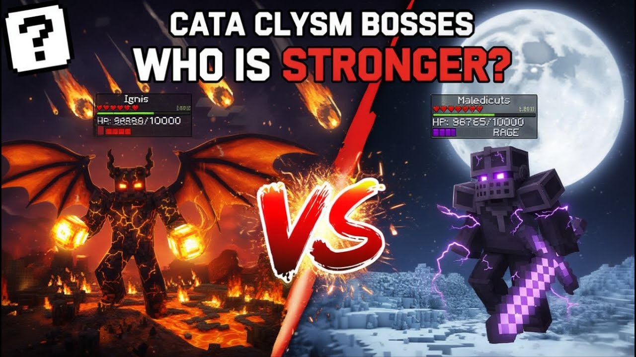 The STRONGEST Cataclysm Boss? (Ignis vs Maledictus)