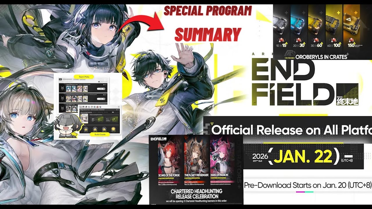 ARKNIGHTS: ENDFIELD SPECIAL PROGRAM SUMMARY