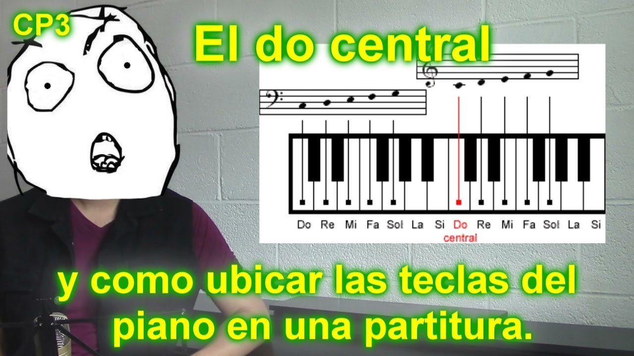 C&oacute;mo ubicar las teclas del piano en una partitura. El do central. Clases de piano/teclado 3.