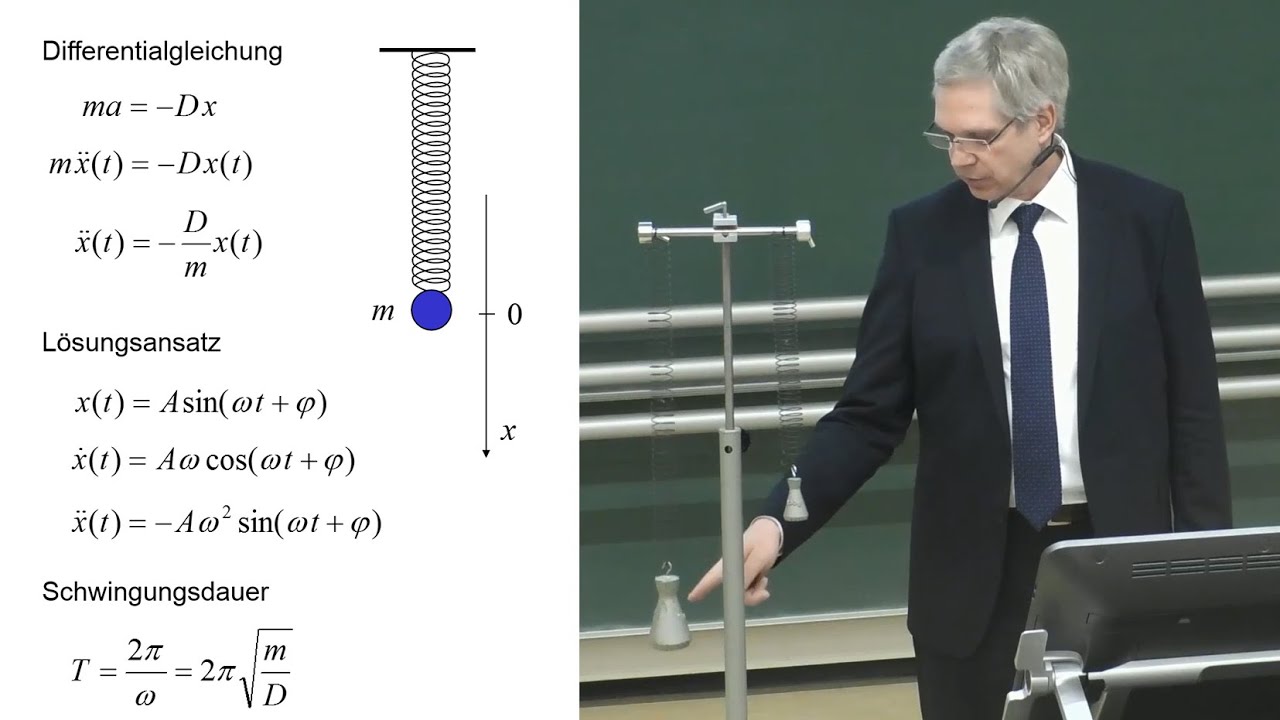 Federpendel - Lösung der Differentialgleichung