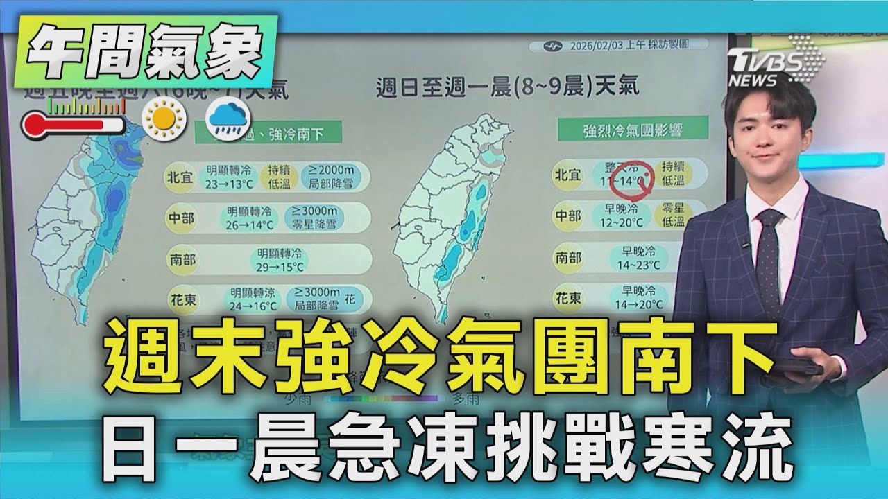 天氣/週末強冷氣團南下 日一晨急凍挑戰寒流｜氣象主播 吳軒彤｜午間氣象｜TVBS新聞20260203 @TVBSNEWS01