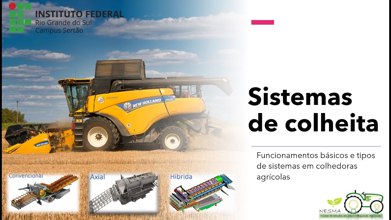 Funcionamento b&aacute;sico das colhedoras agr&iacute;colas