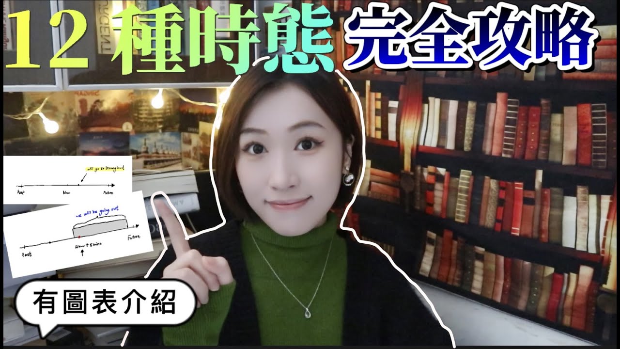 【文法懶人包】10分鐘吃透12種英文時態 ! ! 簡單式/進行式/完成式/完成進行式超全歸納