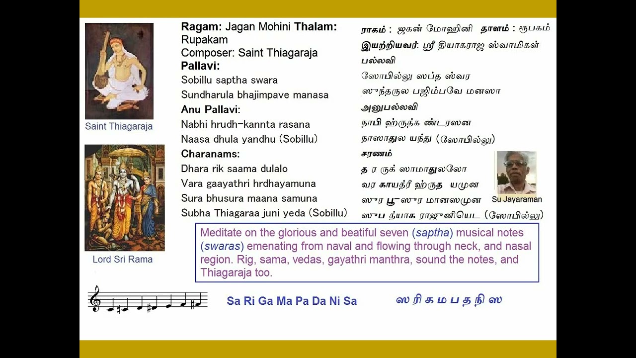 Practice Session Feb04 2026 VeeraHanumate, Sobillu Sapthaswara, Seeve Pahi Voice: Su Jayaraman (SuJ)