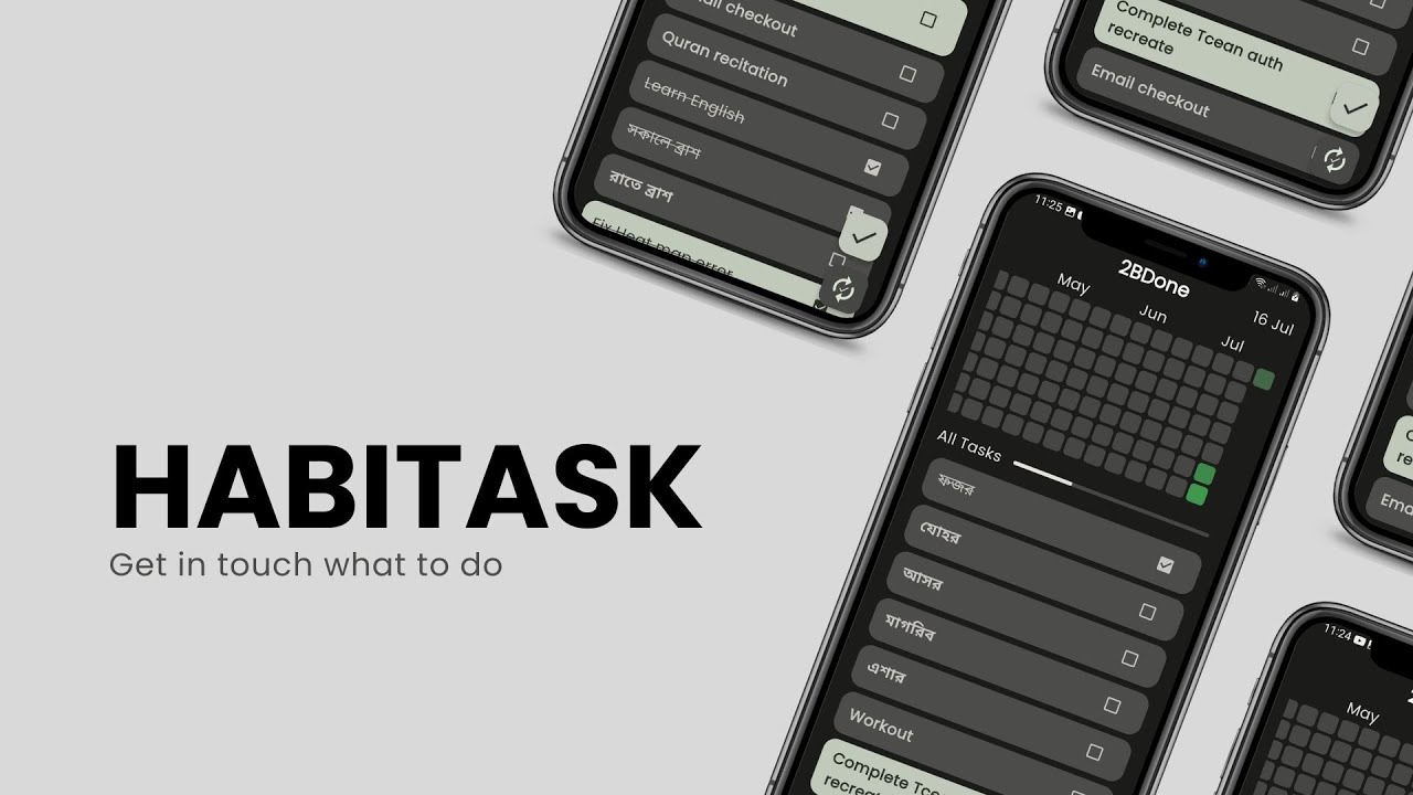 Changing architecture of existing app HABITASK || Flutter Clean Architecture || Floor || Part 01