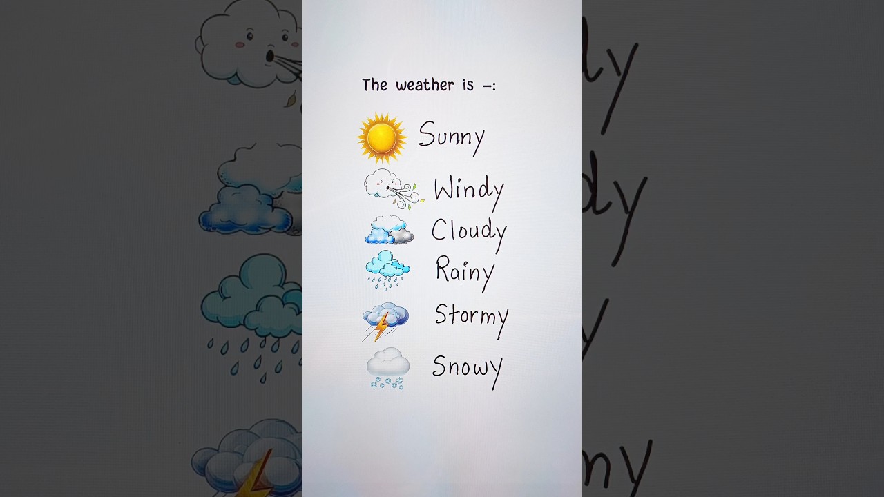 Types of weather 🌤❄️🌥🌩☔️ #english #education #grammar #englishtips