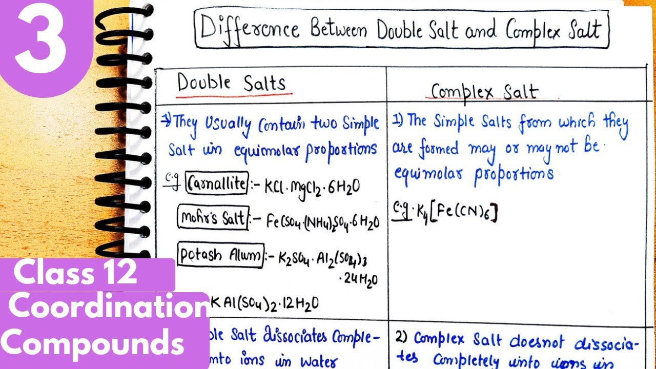 3) Difference between Double salt and complex salt| Mohr's salt| Coordination Compound Class12