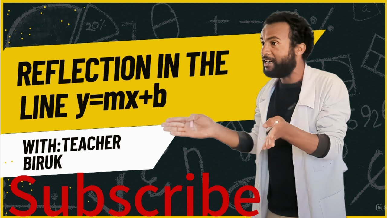 Reflection in the line of y=mx+b