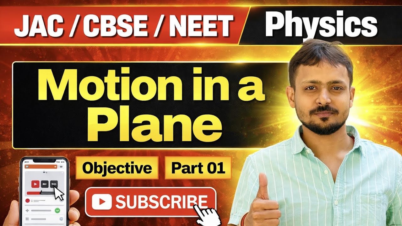 Motion in a Plane MCQ | Class 11 | Physics | Neet-UG | Boards | NCERT