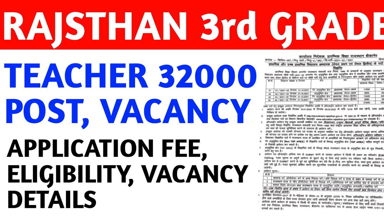 Rajasthan 32000 teacher vacancy|Rajasthan 32000 teacher|Rajasthan 3rd grade teacher vacancy