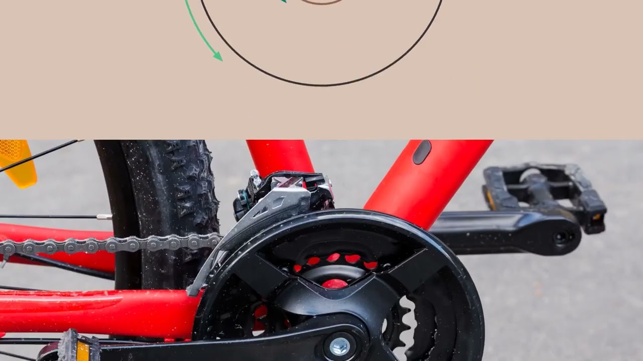 Drehmoment, Wellrad und Fahrrad einfach erklärt | sofatutor