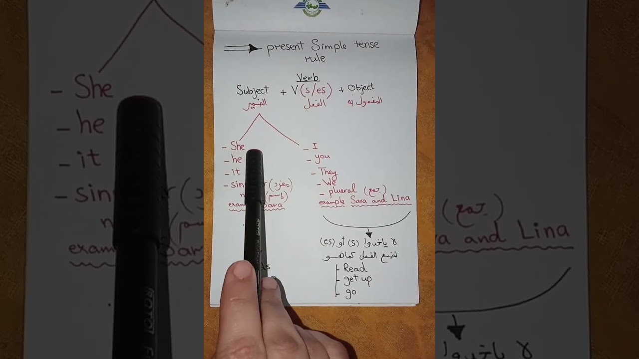 المضارع البسيط القاعدة present simple rule 🌟🌟💪♨️